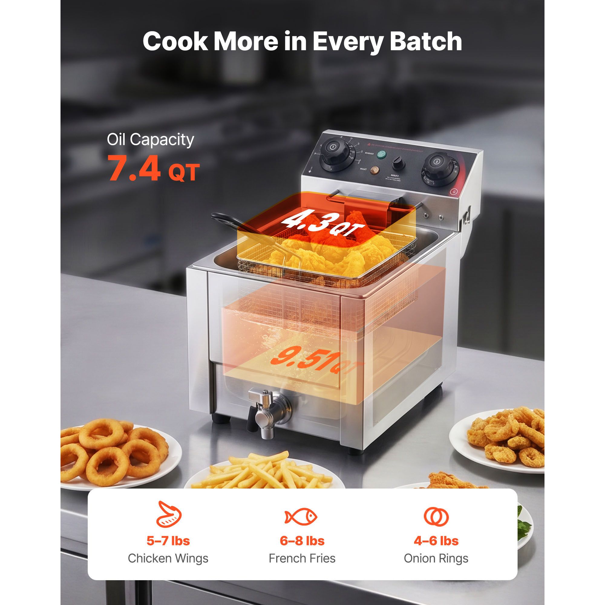 Commercial Electric Deep Fryer - огляд і ціна Deep Fryer Commercial