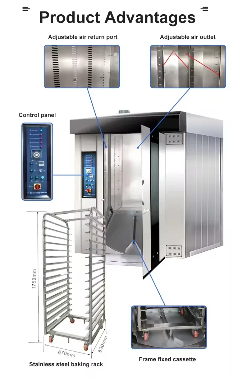 FL 12 16 32 64 Trays Commercia - огляд і ціна Rotary Bakery Oven