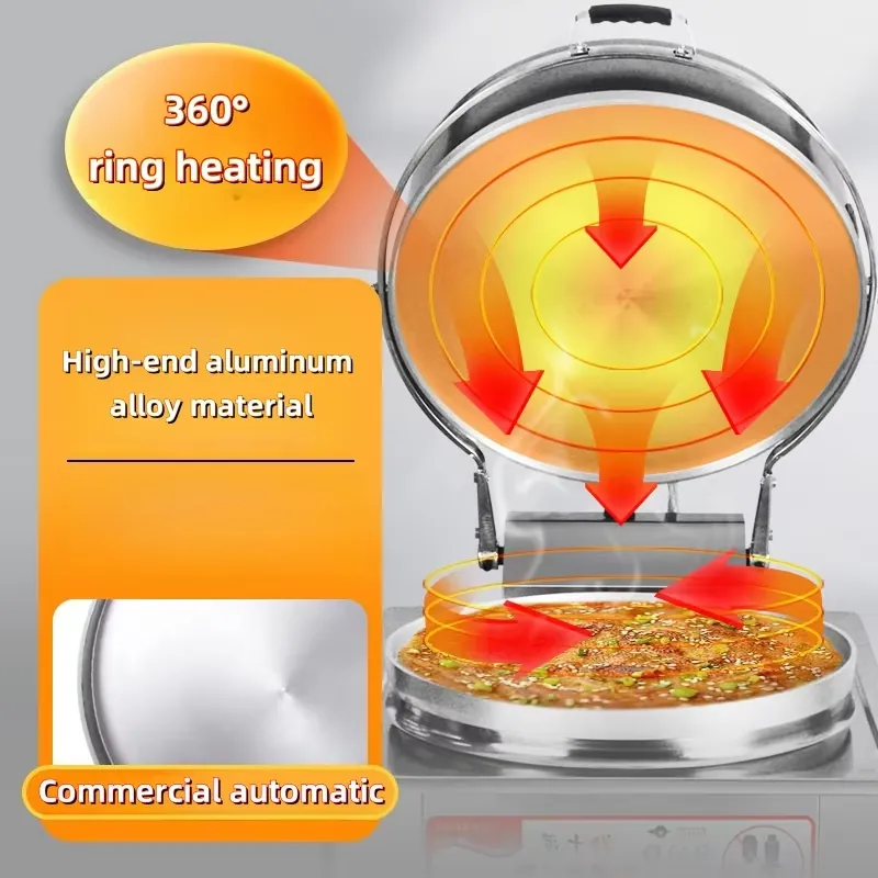 Premium Quality Commercial Kit - огляд і ціна Commercial Kitchen Outlets
